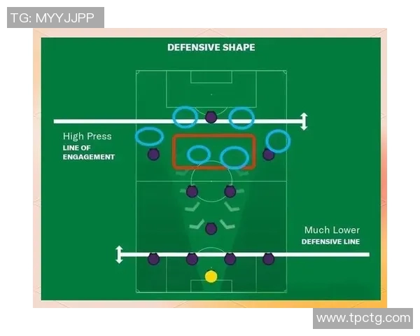西安足球队防守战术解析与球队表现的深度剖析 西安足球队防守战术解析与球队表现的深度剖析