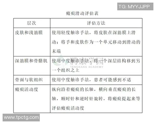 广州排球队在世锦赛中的心理素质分析与表现评估