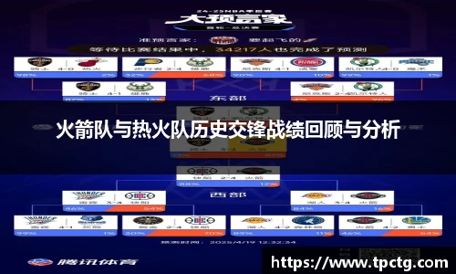 火箭队与热火队历史交锋战绩回顾与分析
